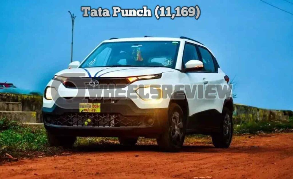 Top 10 Most Selling Cars in India for February 2023